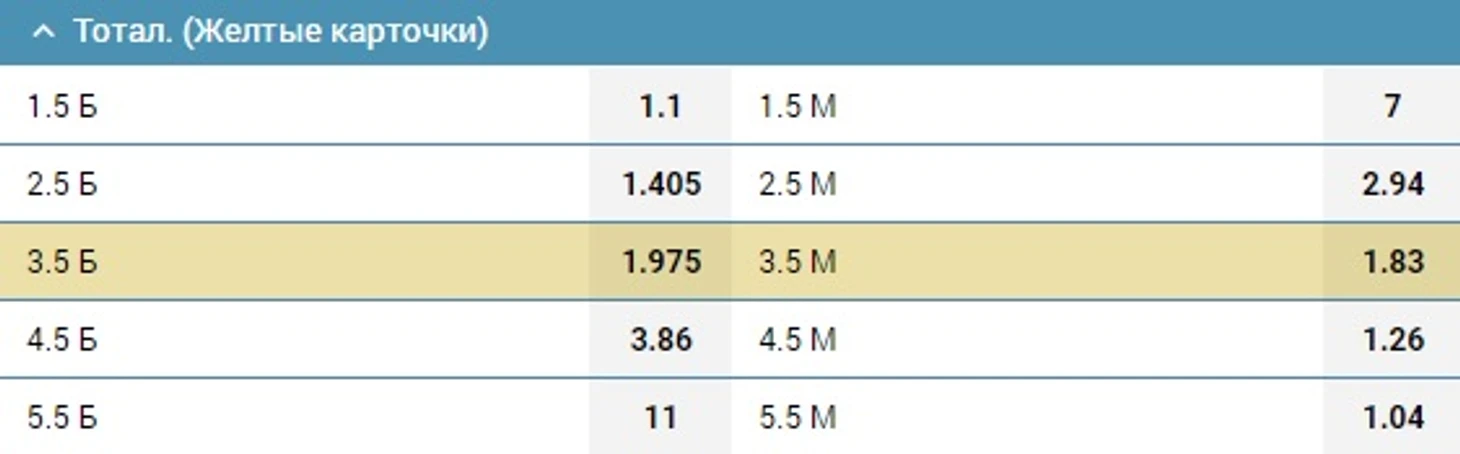 1XBET
