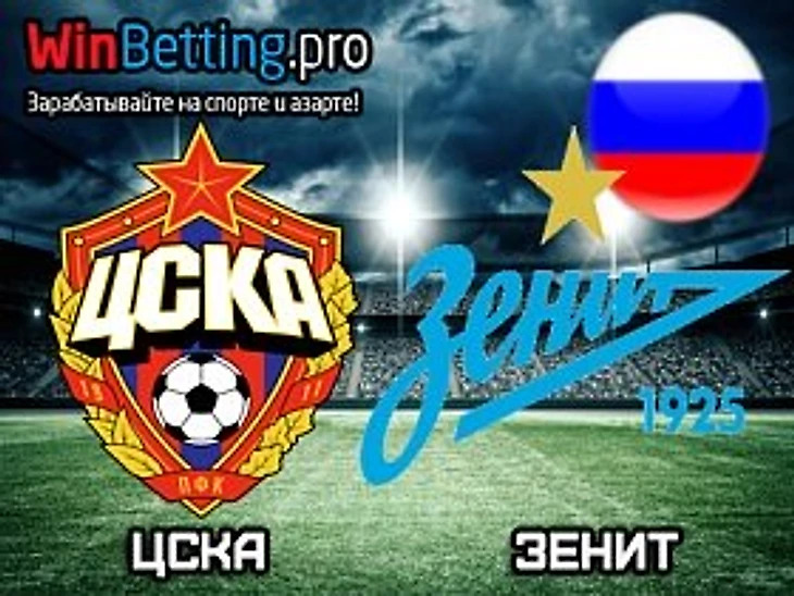 рфпл, чемпионат россии, премьер-лига