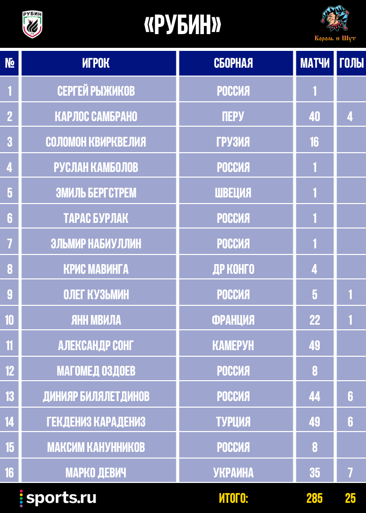 https://photobooth.cdn.sports.ru/preset/post/f/3e/a48e341df448f8330ce33fe3e0042.png