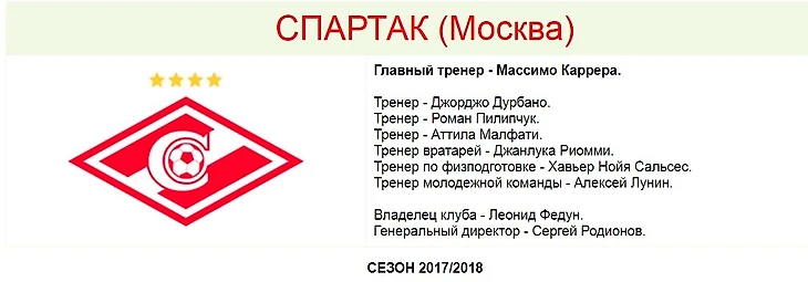 спартак