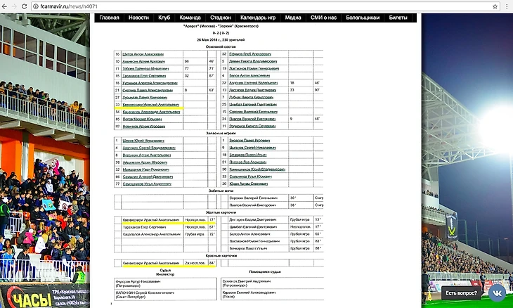 протокол матча