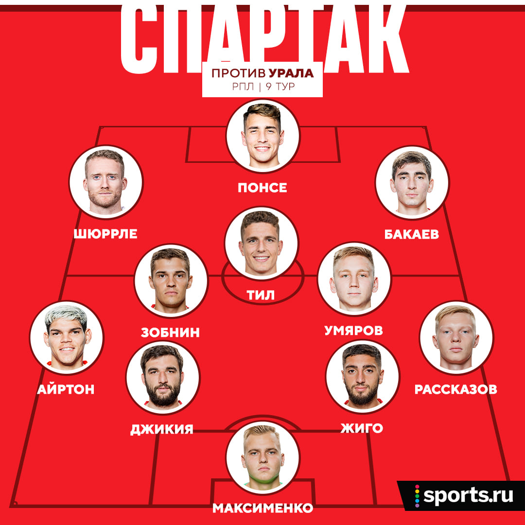 Спартак