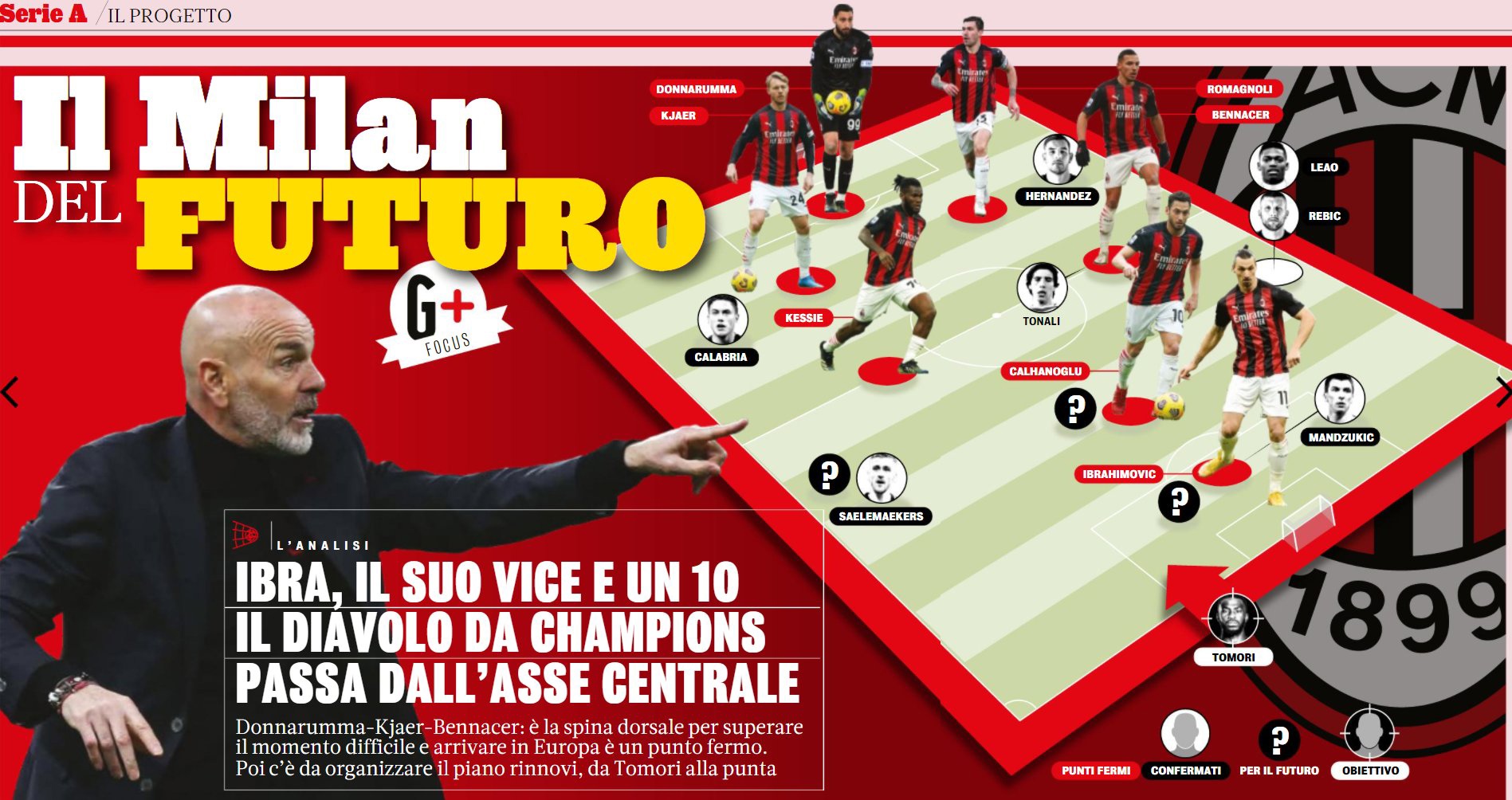 • La Gazzetta dello Sport: Целью «Милана» на сезон остаётся выход в Лигу чемпионов