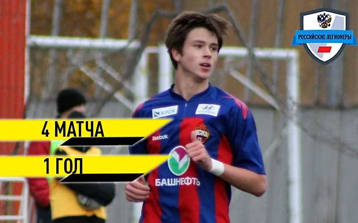 Антон Полюткин