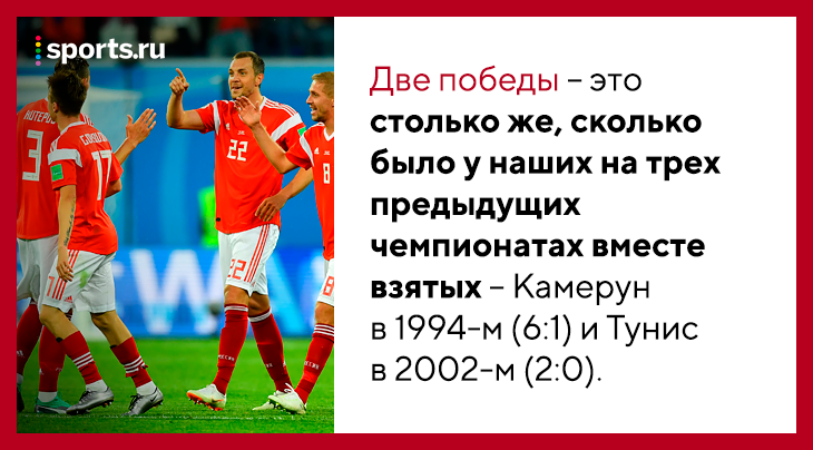 Несколько побед. Две Победы подряд это.