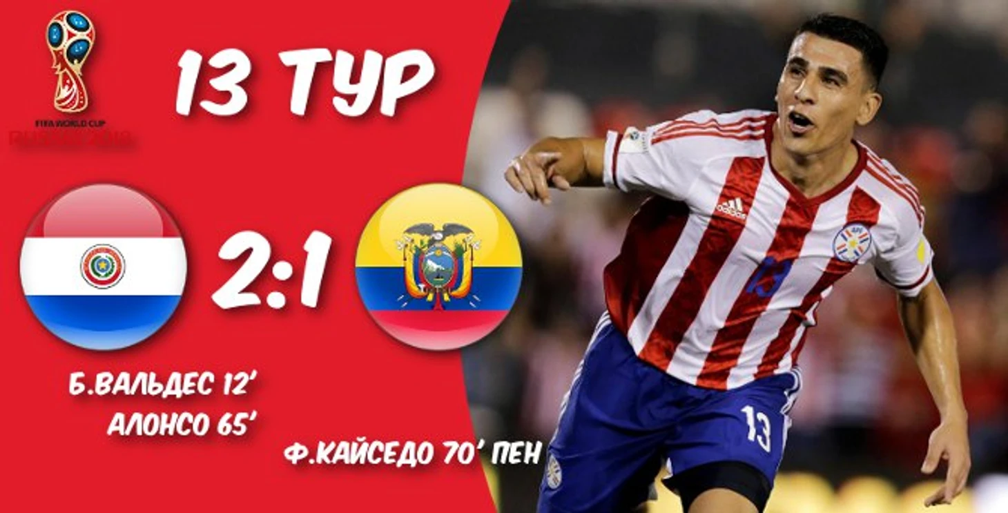 Парагвай - Эквадор