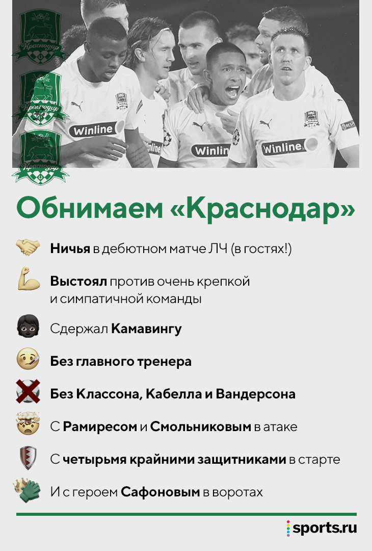 Краснодар, Игорь Смольников, Лига чемпионов УЕФА, Мурад Мусаев, Матвей Сафонов, Кристиан Рамирес, Ренн