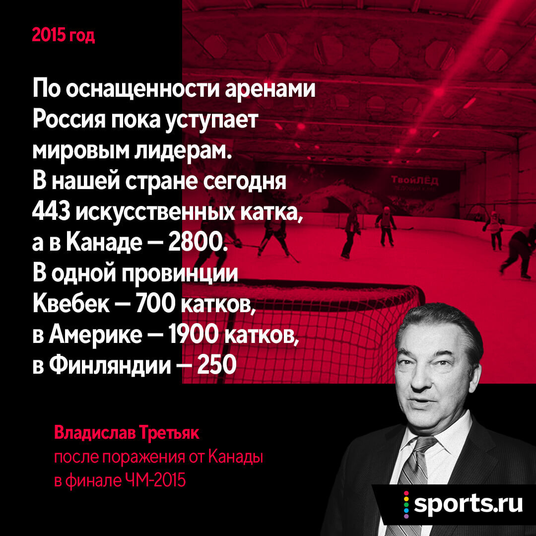 Третьяк каждый год говорит, что в России не хватает катков. Обычно так он  объясняет поражения сборной - Руд Буллит - Блоги Sports.ru