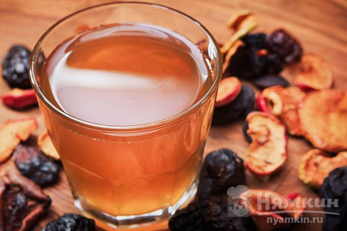 Ставки на спорт