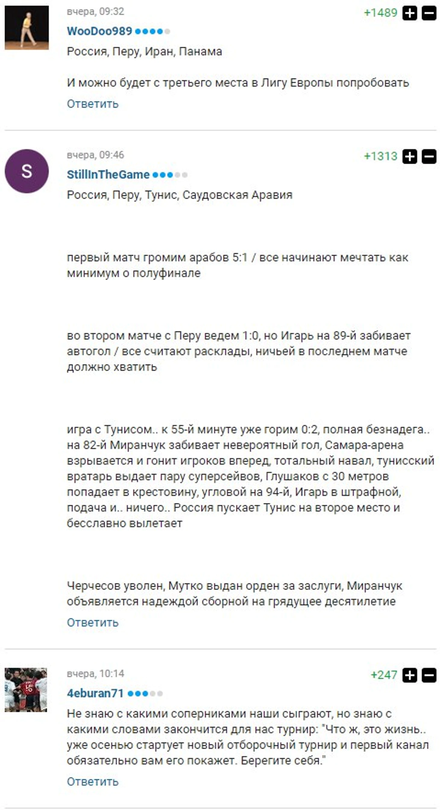 Прогнозы