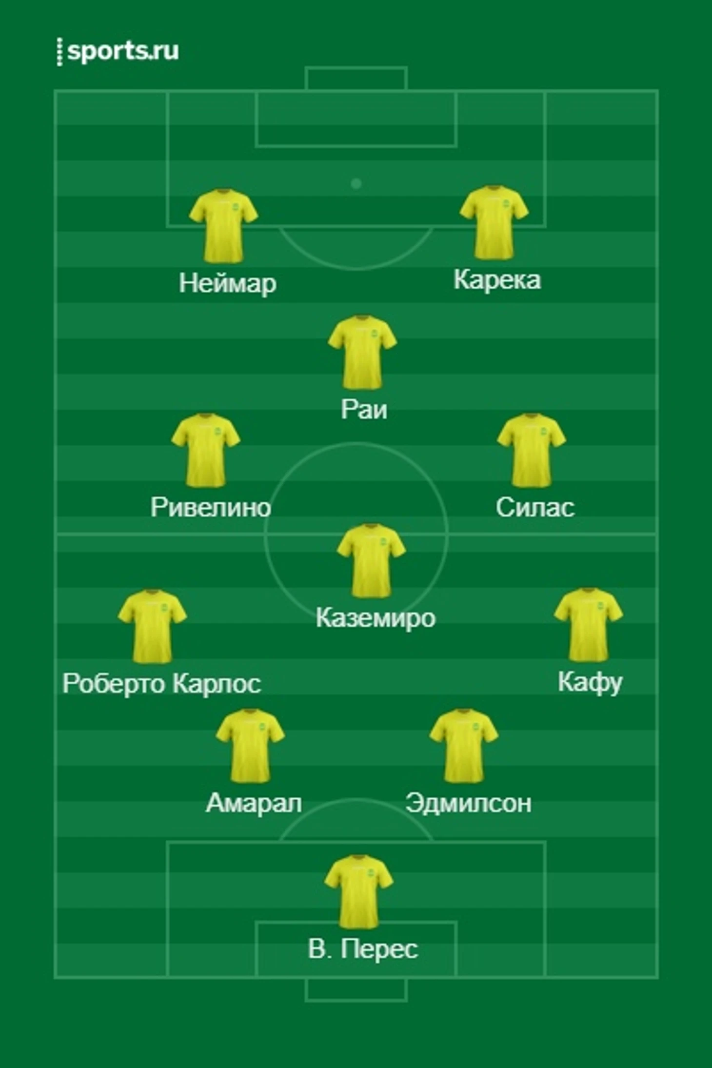 Сан-Паоло