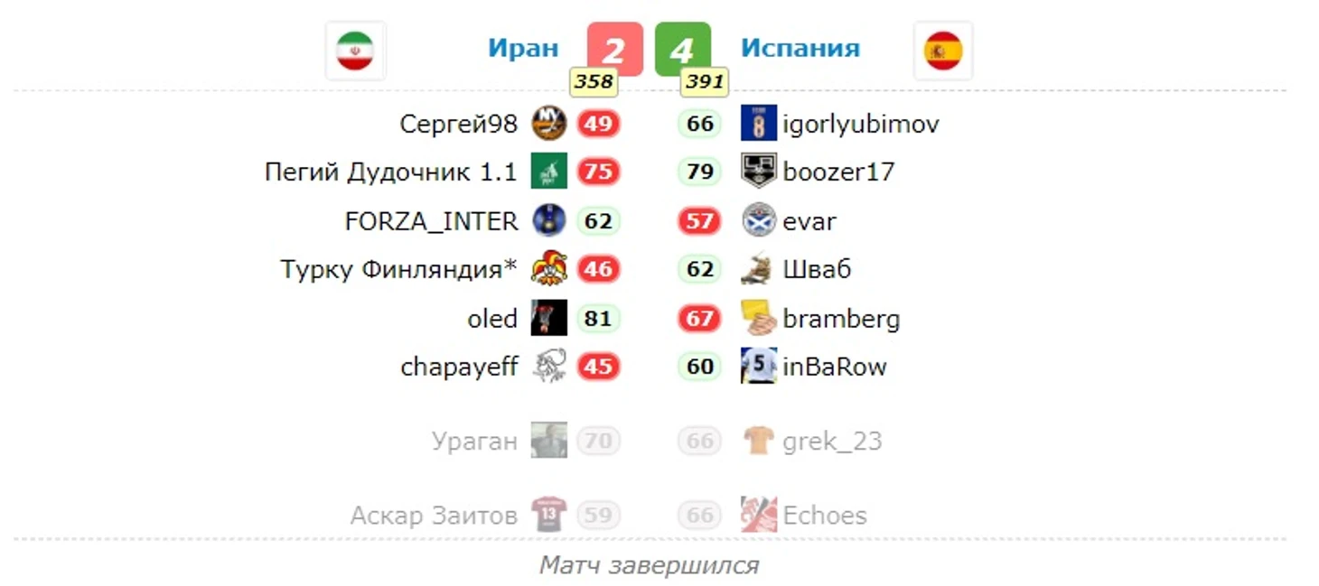 В1