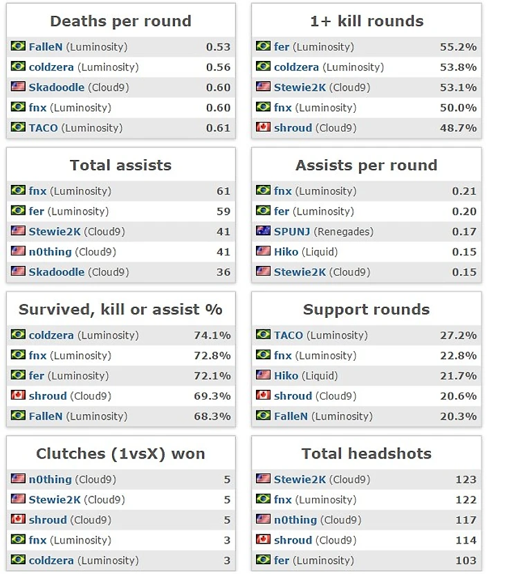 Инфографика хлтв 2