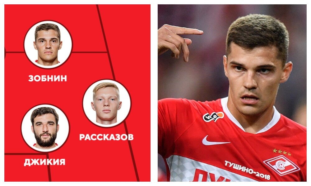 Спартак