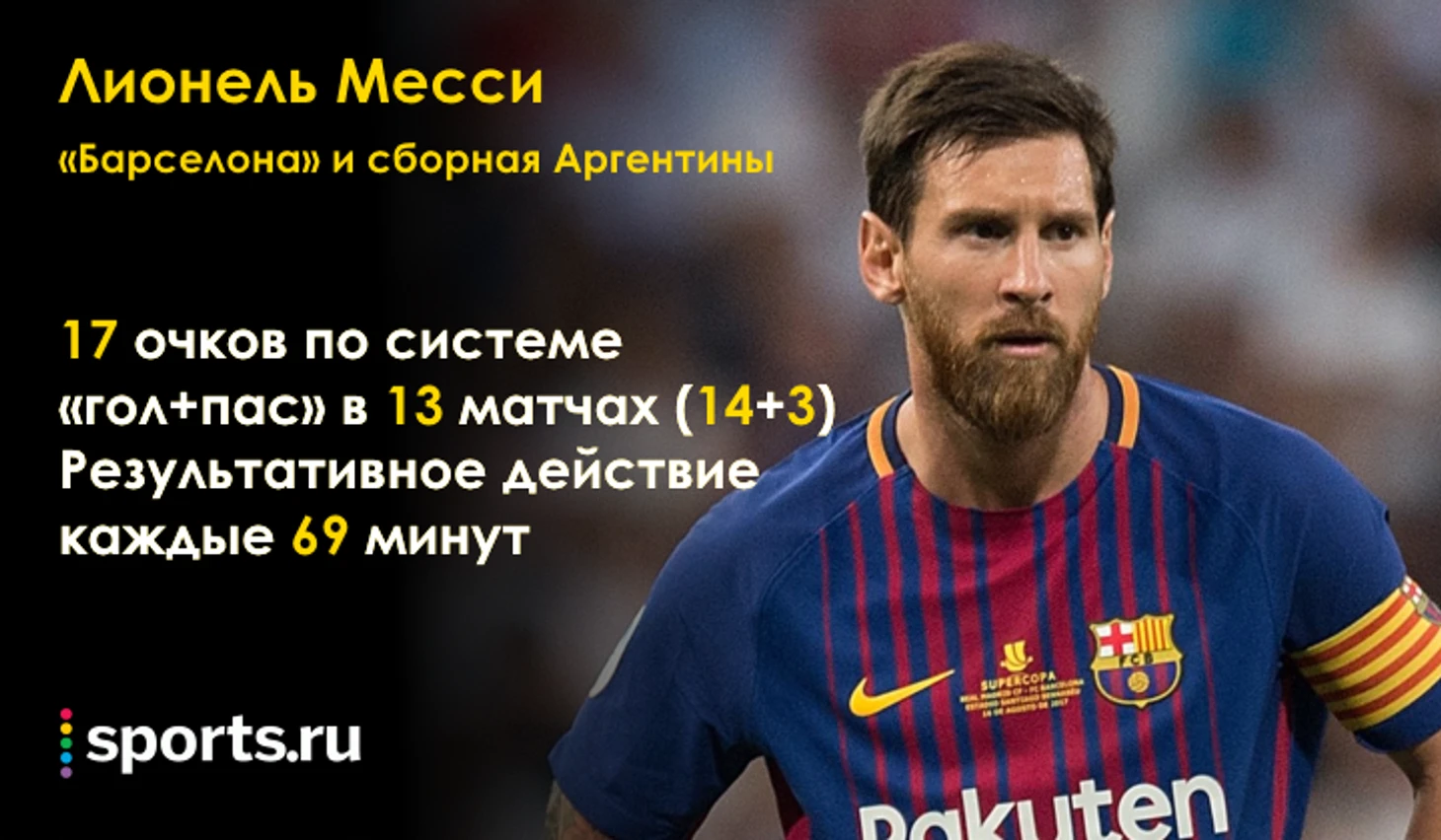 https://photobooth.cdn.sports.ru/preset/post/f/71/cafb965f44a09b3dcbbd5cf6cb7dc.png