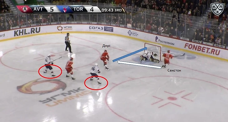 Автомобилист - Торпедо