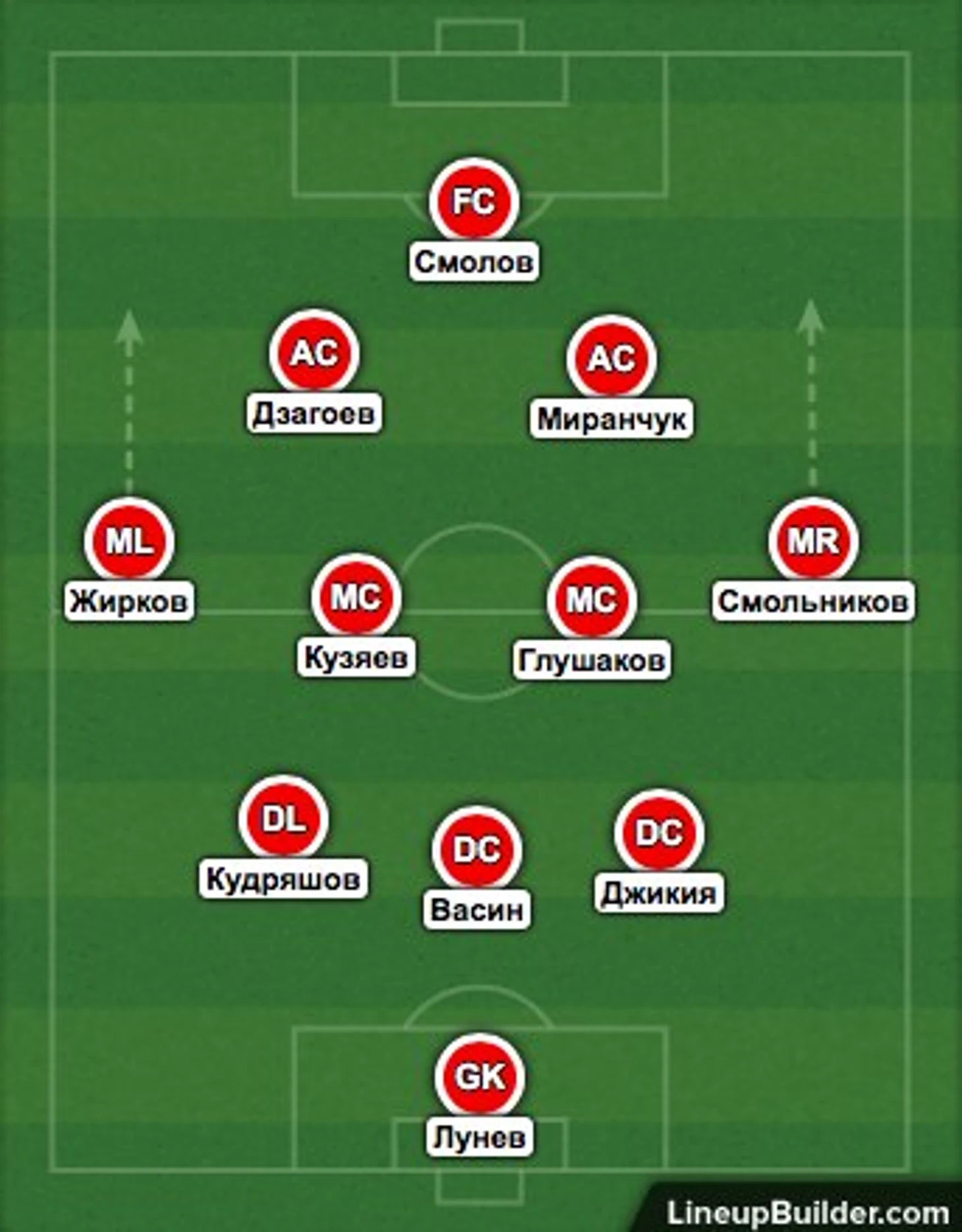 Россия 343