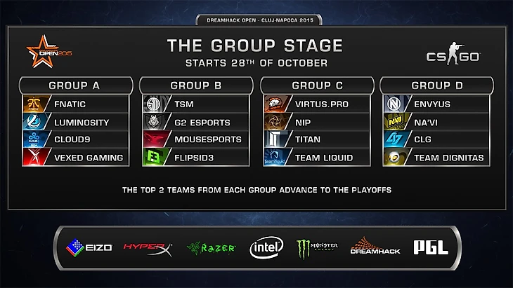 Группы Дримхака