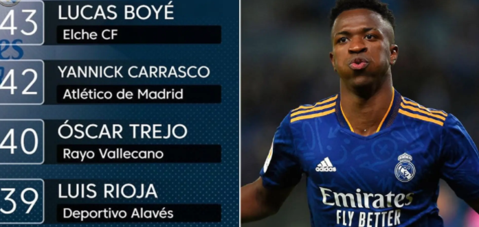 Винисиус Жуниор, Реал Мадрид