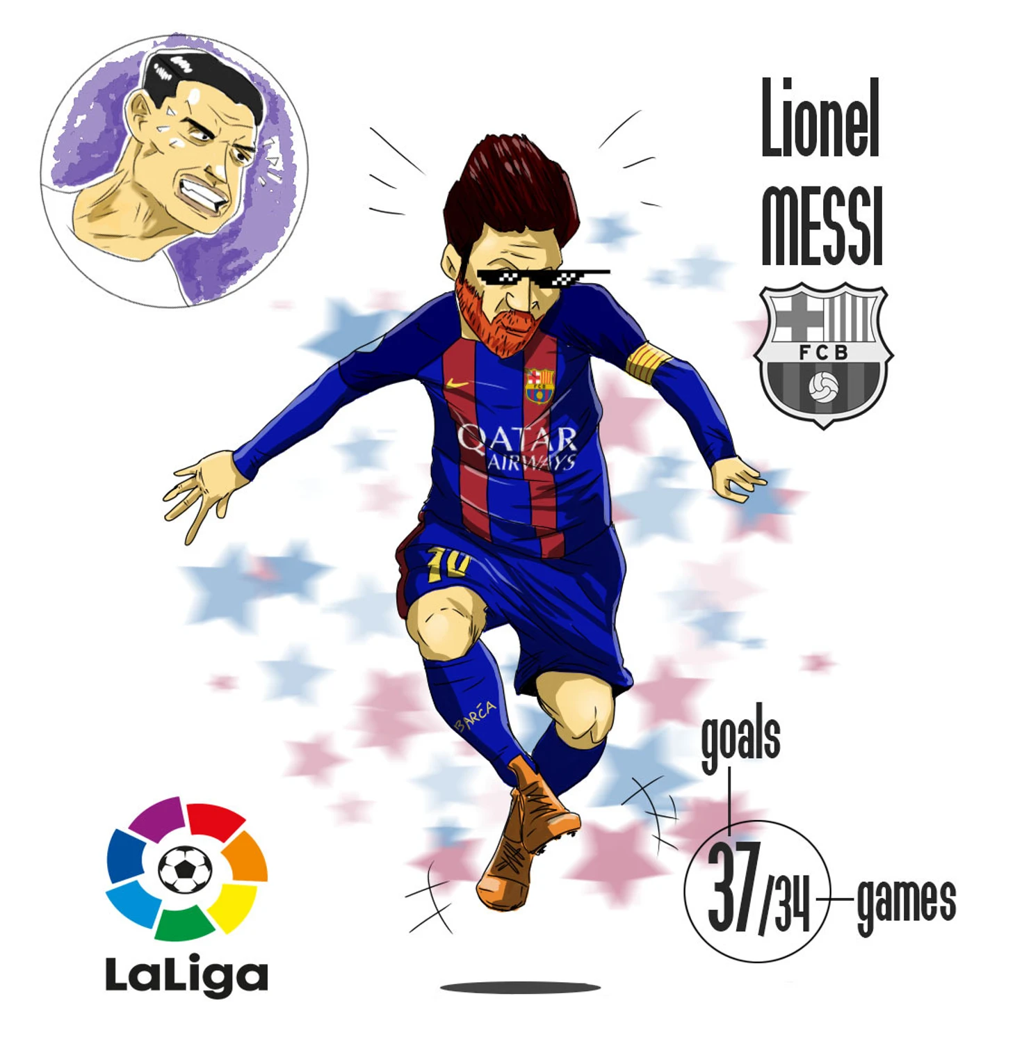 messi