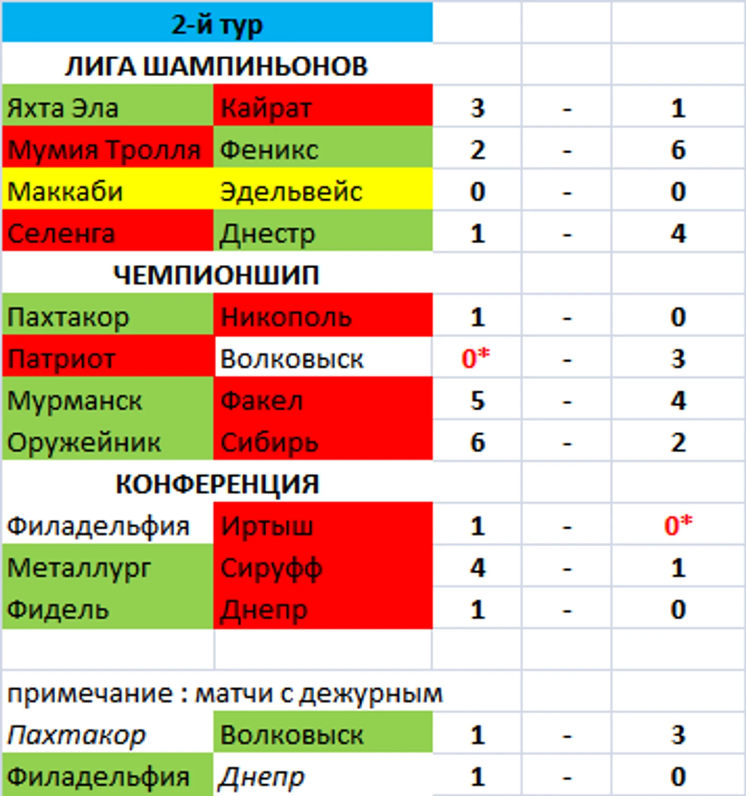 Безымянный.png