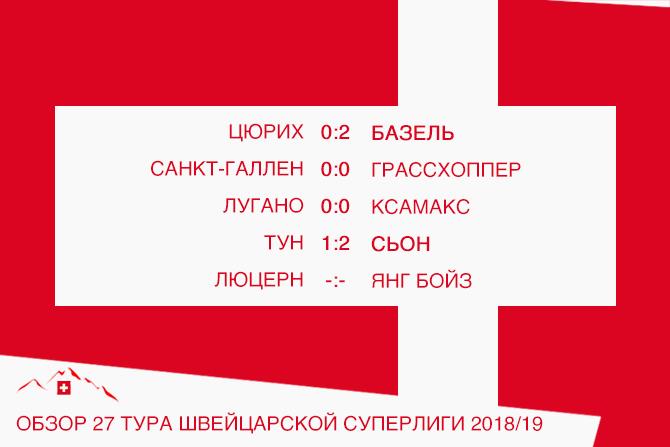 Обзор 27-го тура швейцарской Суперлиги 2018/19