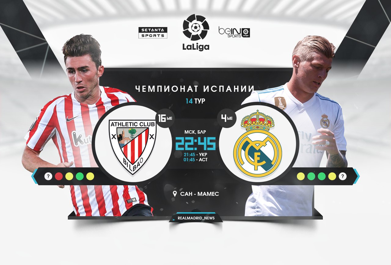 Атлетик Бильбао - Реал Мадрид: краткое предисловие к принципиальному матчу