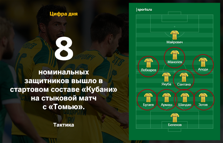 Самая отважная команда мирового футбола