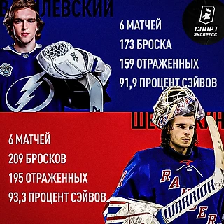 Нужно выиграть решающий матч? Зовите Андрея Василевского!😎