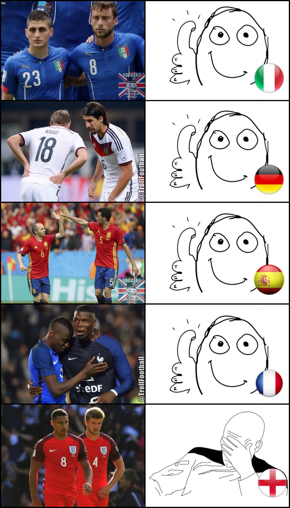 Полузащита сборных мира