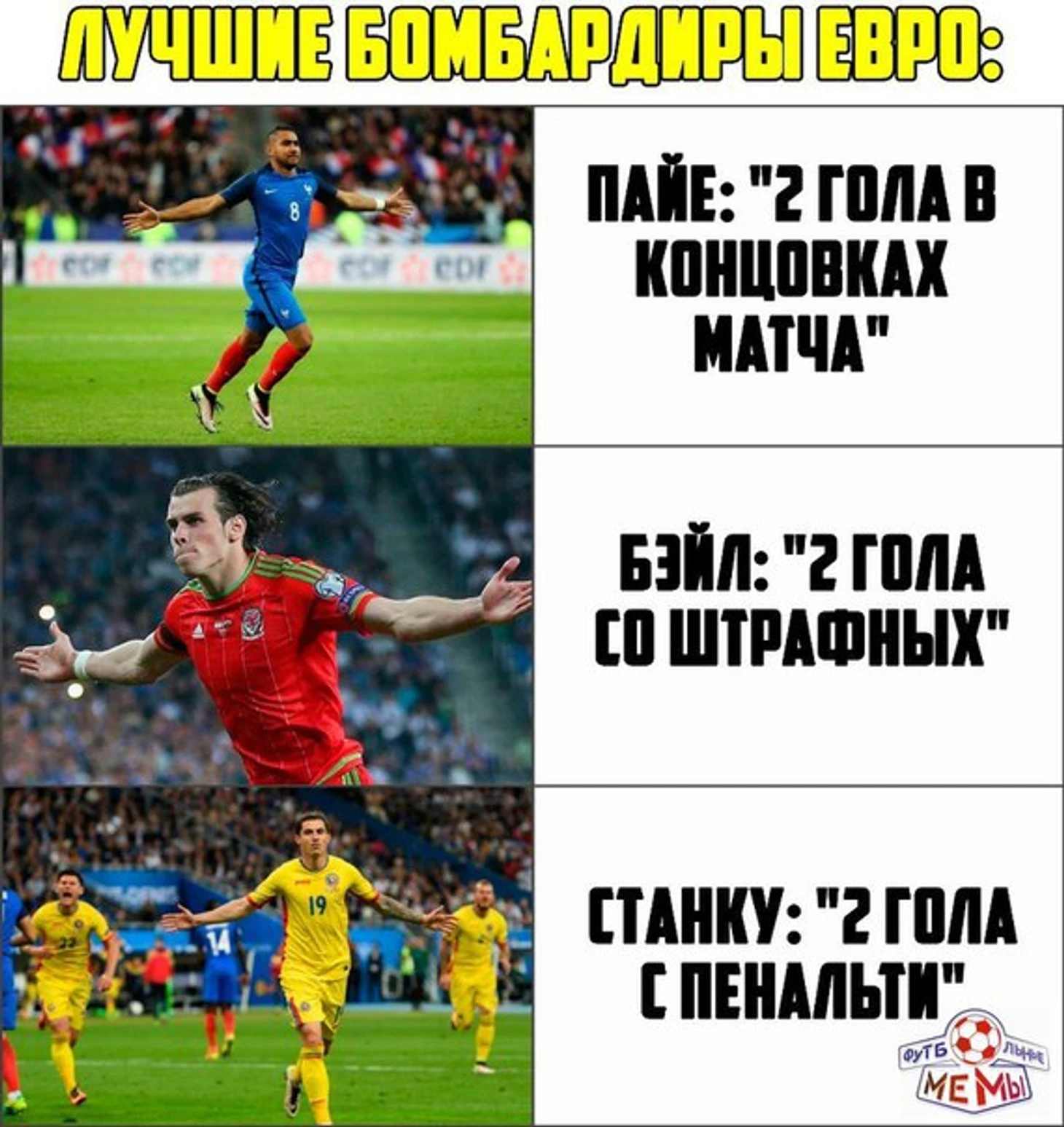 голы