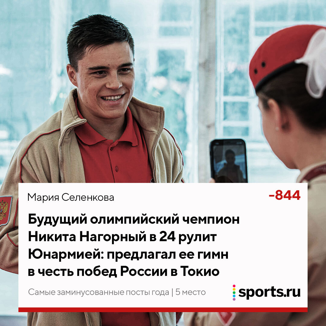 30 самых заминусованных постов 2021 года - Трибуна Daily - Блоги Sports.ru