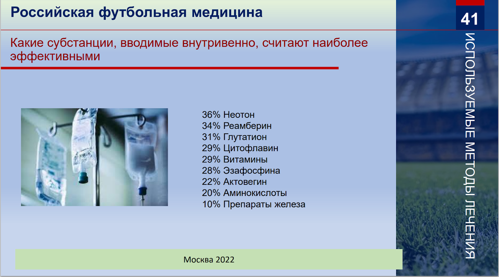 Сколько получают врачи в футболе? Как попадали в команду? Какие лекарства  используют и где учатся? - Недоэкспертное мнение - Блоги Sports.ru