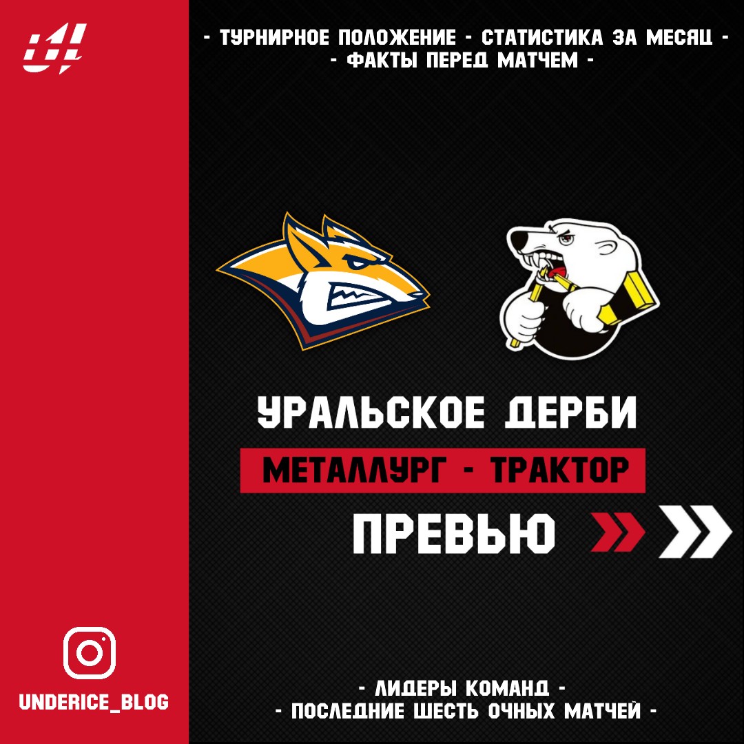 Новый тренер в «Тракторе», и «Металлург» набравший ход: уральское дерби уже сегодня!