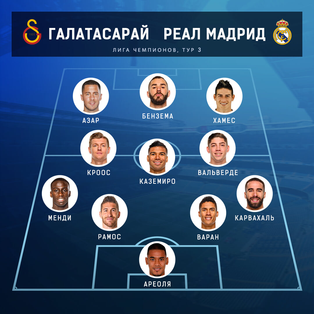 Реал Мадрид