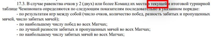 Победитель при равенстве очков