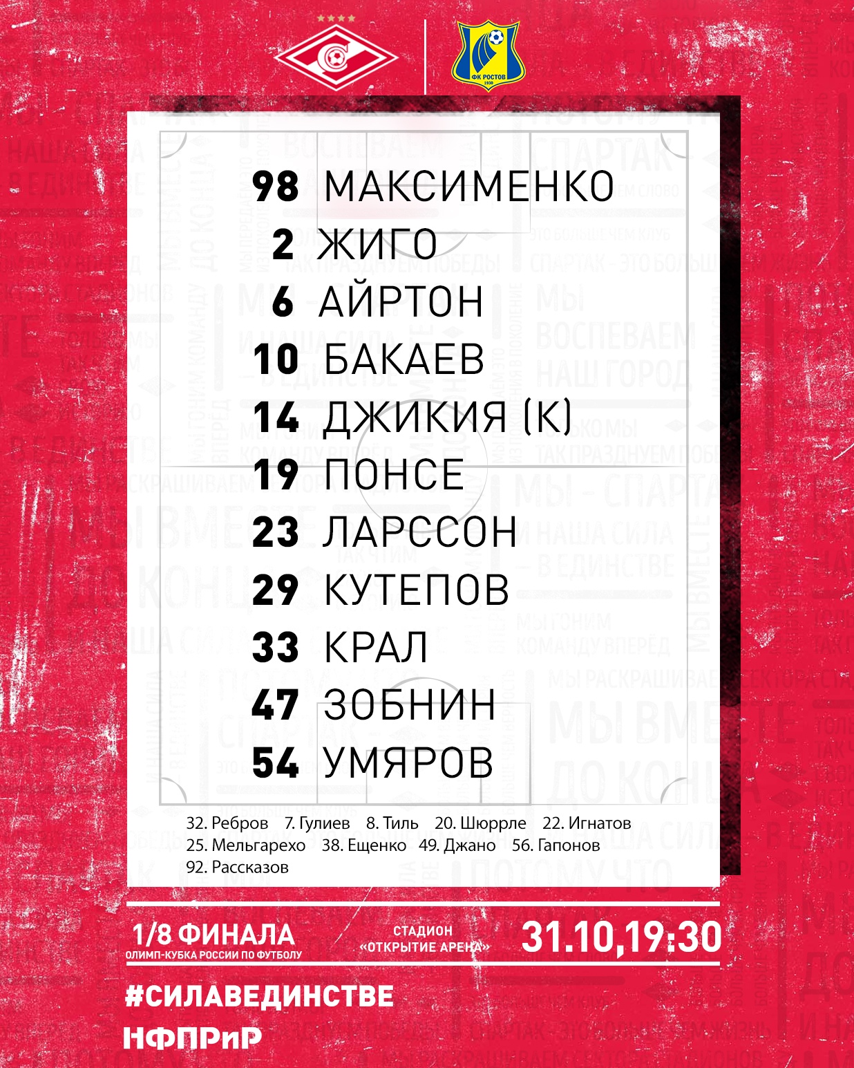 Состав «Спартака» в матче с «Ростовом»