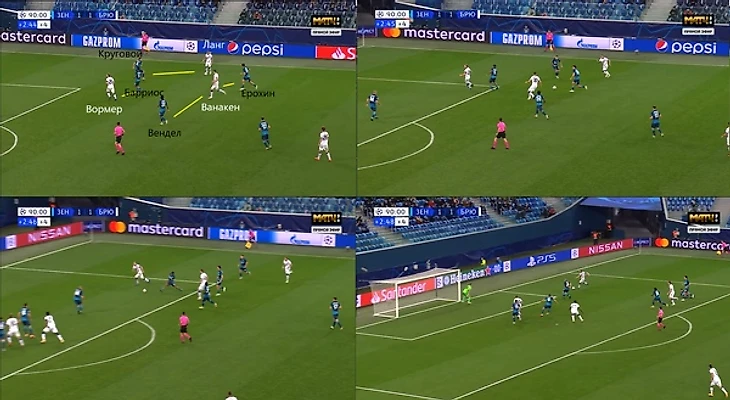 Вредное энергосбережение. Почему «Зенит» провалил старт в Лиге чемпионов, изображение №9