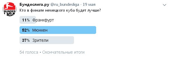 опрос