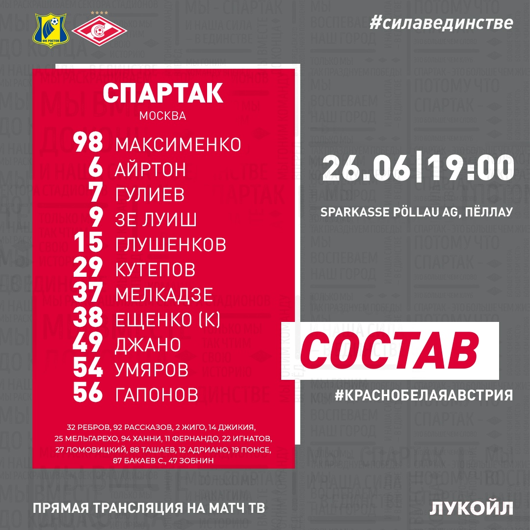 Спартак, товарищеские матчи (клубы), Ростов Спартак, товарищеские матчи (клубы), Ростов