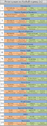 registration 2x2