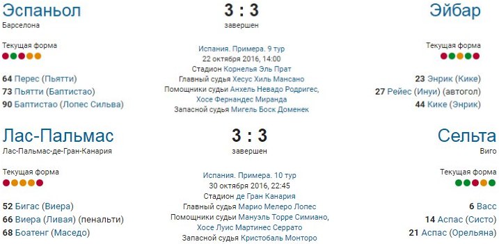 Очередной камбэк в чемпионате Испании