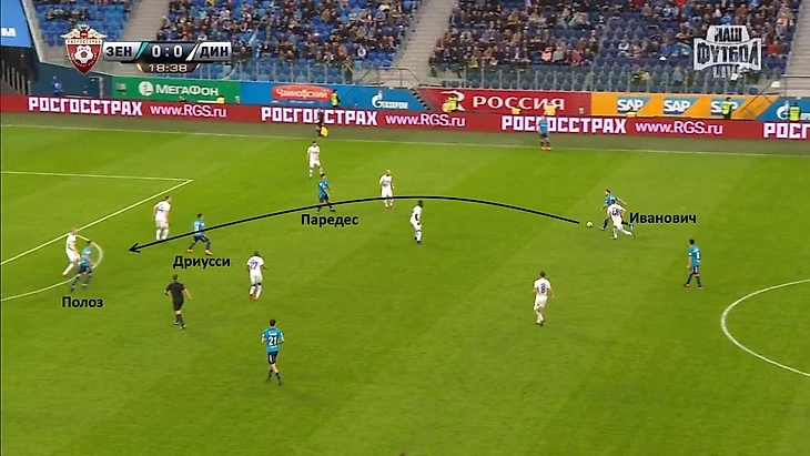 Иванович совершает умелый наброс в направлении Полоза, однако укротить мяч Дмитрий не сумел. Если бы все прошло удачно, то он мог бы вывести Дриусси или Паредеса на удар изнутри штрафной. Стоит отметить мастерство серба: даже в такое узкое пространство между полузащитой и защитой «Динамо» он отдал точную передачу.