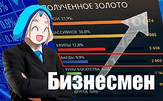 Возможно ли заработать на покупке Sentry Wards?