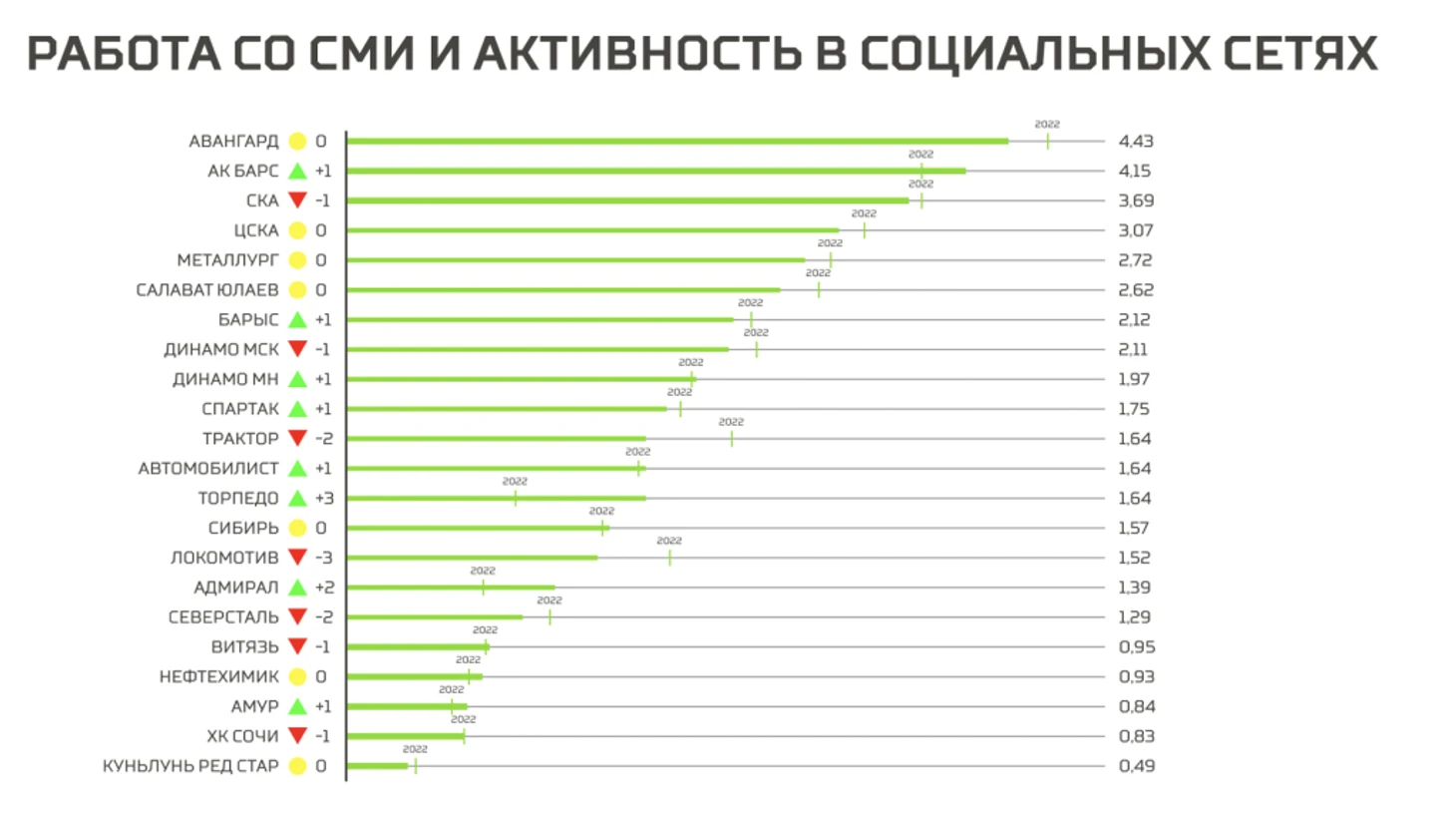 Снимок экрана 2023-05-27 в 20.37.01.png