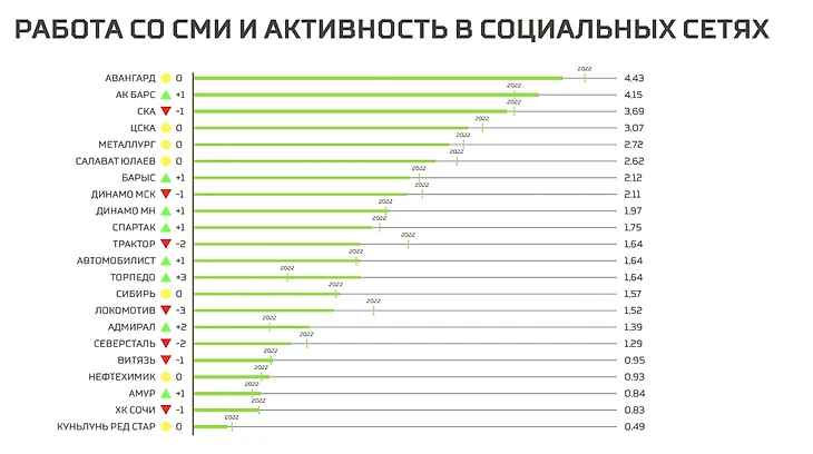 Снимок экрана 2023-05-27 в 20.37.01.png