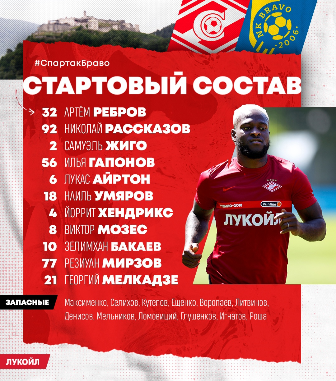 Состав «Спартака» в матче с «Браво»