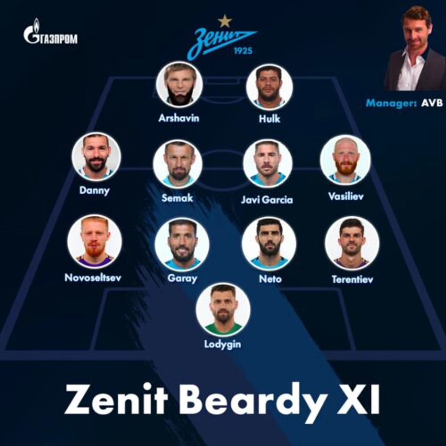 beardy challenge