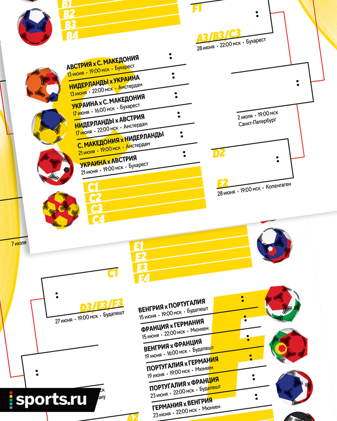 Турнирная таблица Евро-2020: версия для печати, скачать и распечатать  календарь Чемпионата Европы по футболу 2020 (2021)