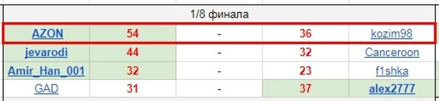 судьба
